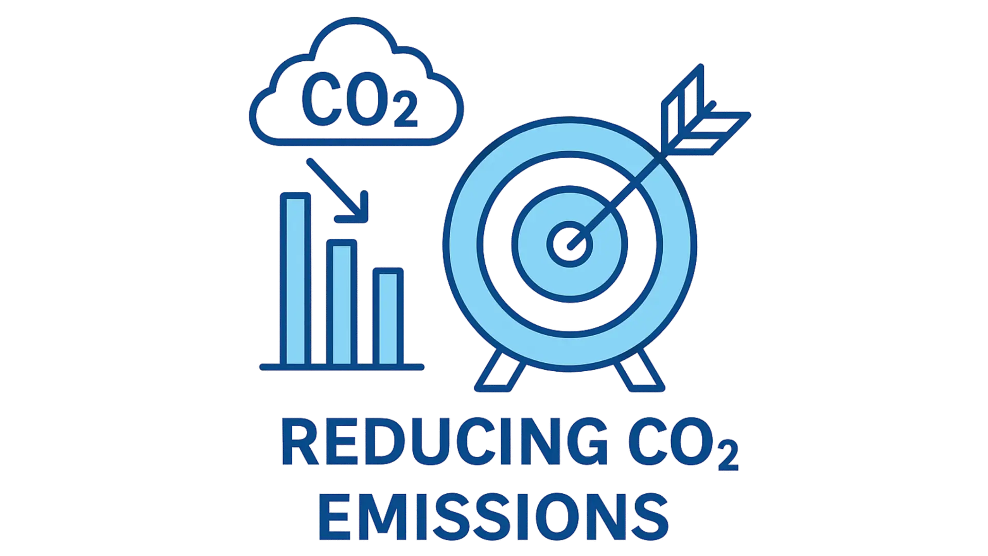 Decarbonisation Services for Reducing CO2 Emissions with Multi-Site Energy Audits