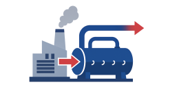 Heat Recovery for Process Industry